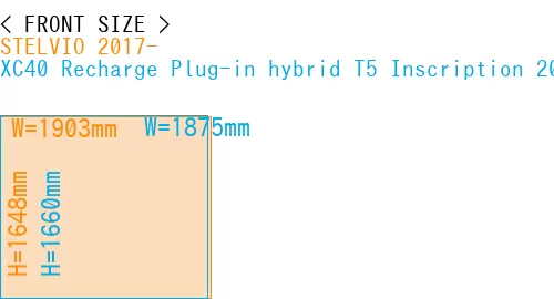 #STELVIO 2017- + XC40 Recharge Plug-in hybrid T5 Inscription 2018-